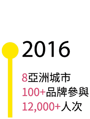 2016年-PopUpAsia亞洲手創展歷年實績