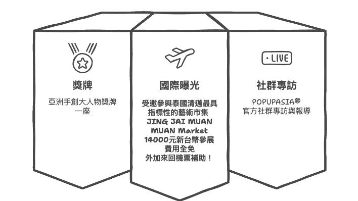 - visual selection-2