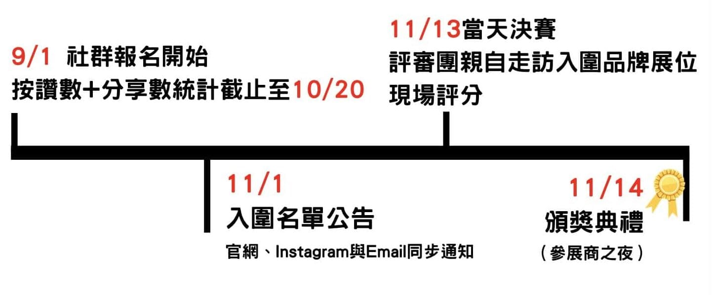 截圖 2025-09-11 凌晨2.57.01