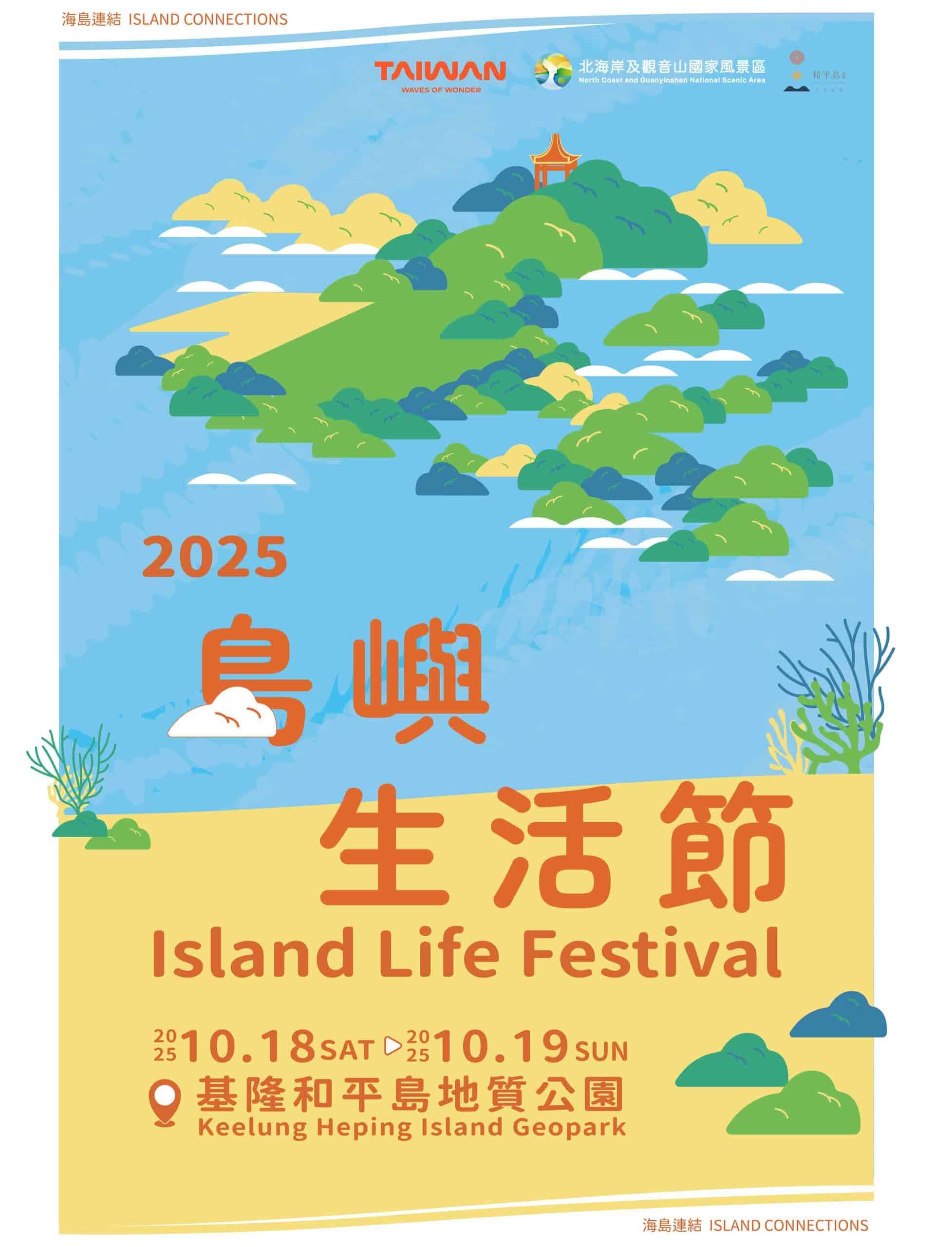 直式