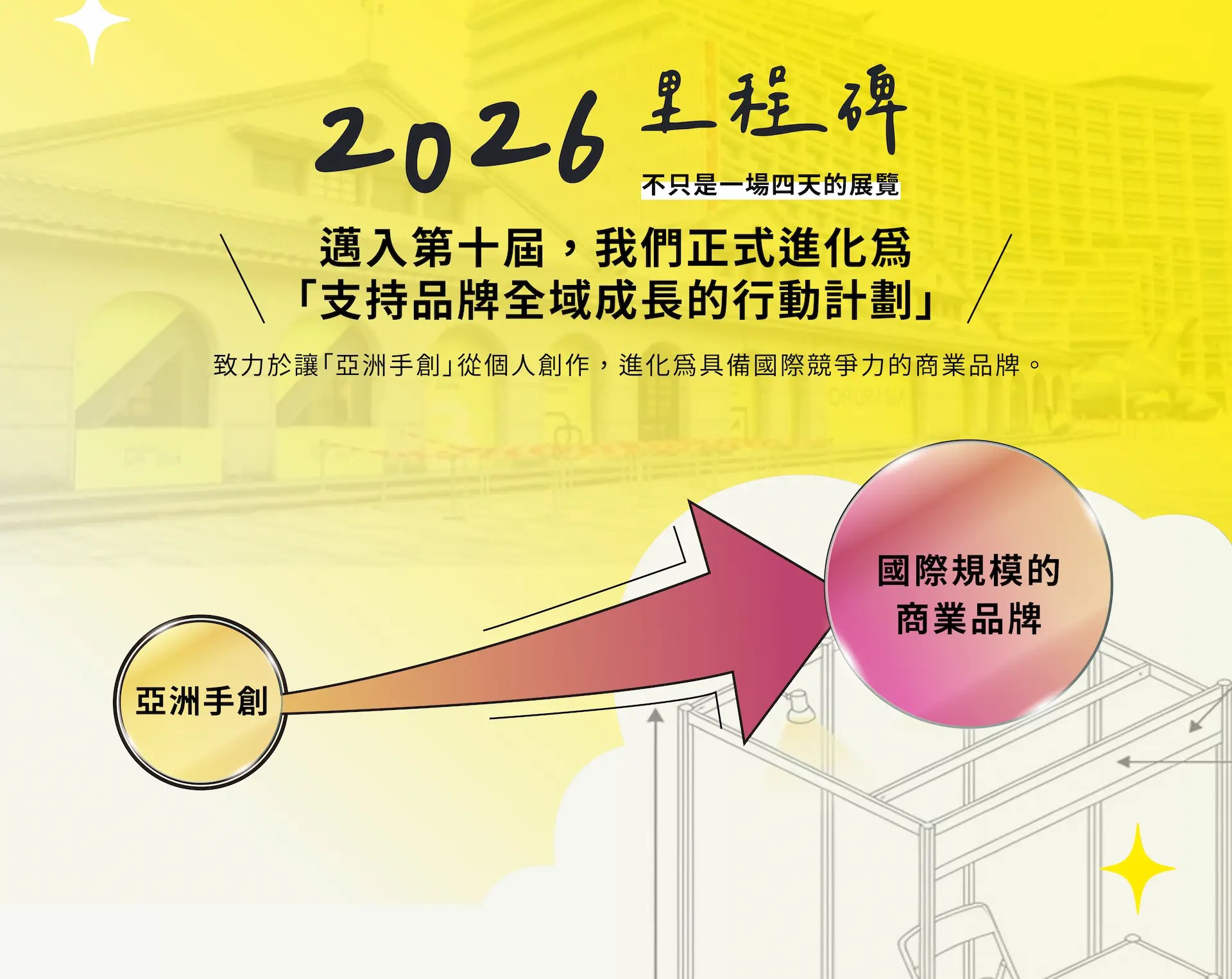 2026POPUPASIA下載簡章_2