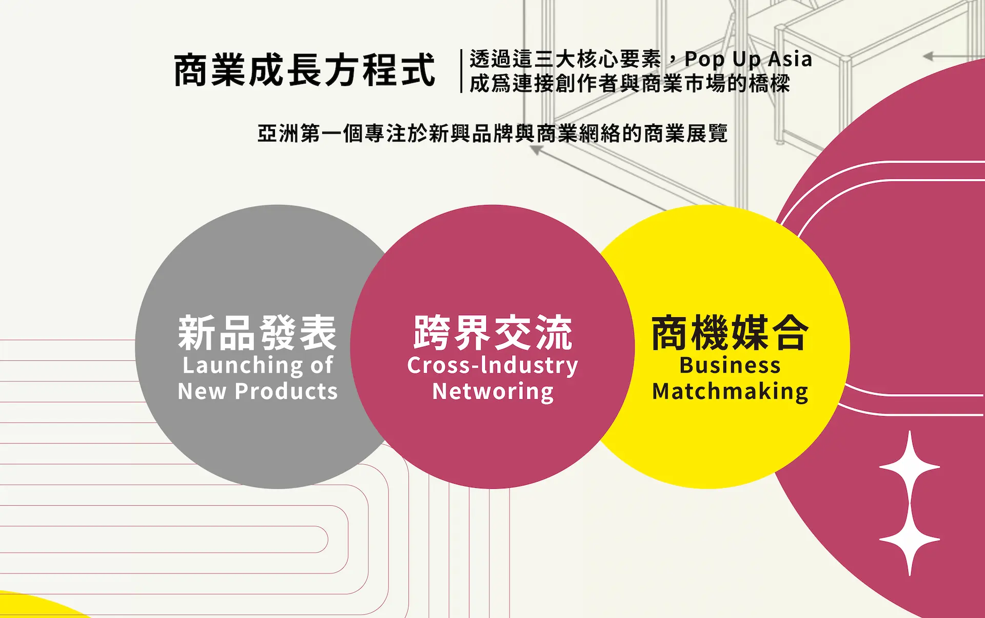 2026POPUPASIA下載簡章_3