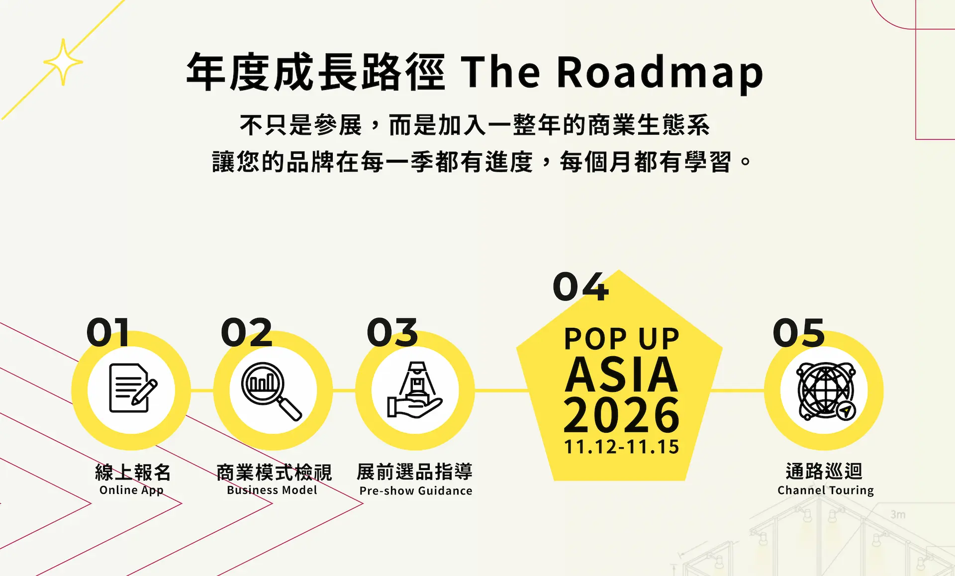 2026POPUPASIA下載簡章_5