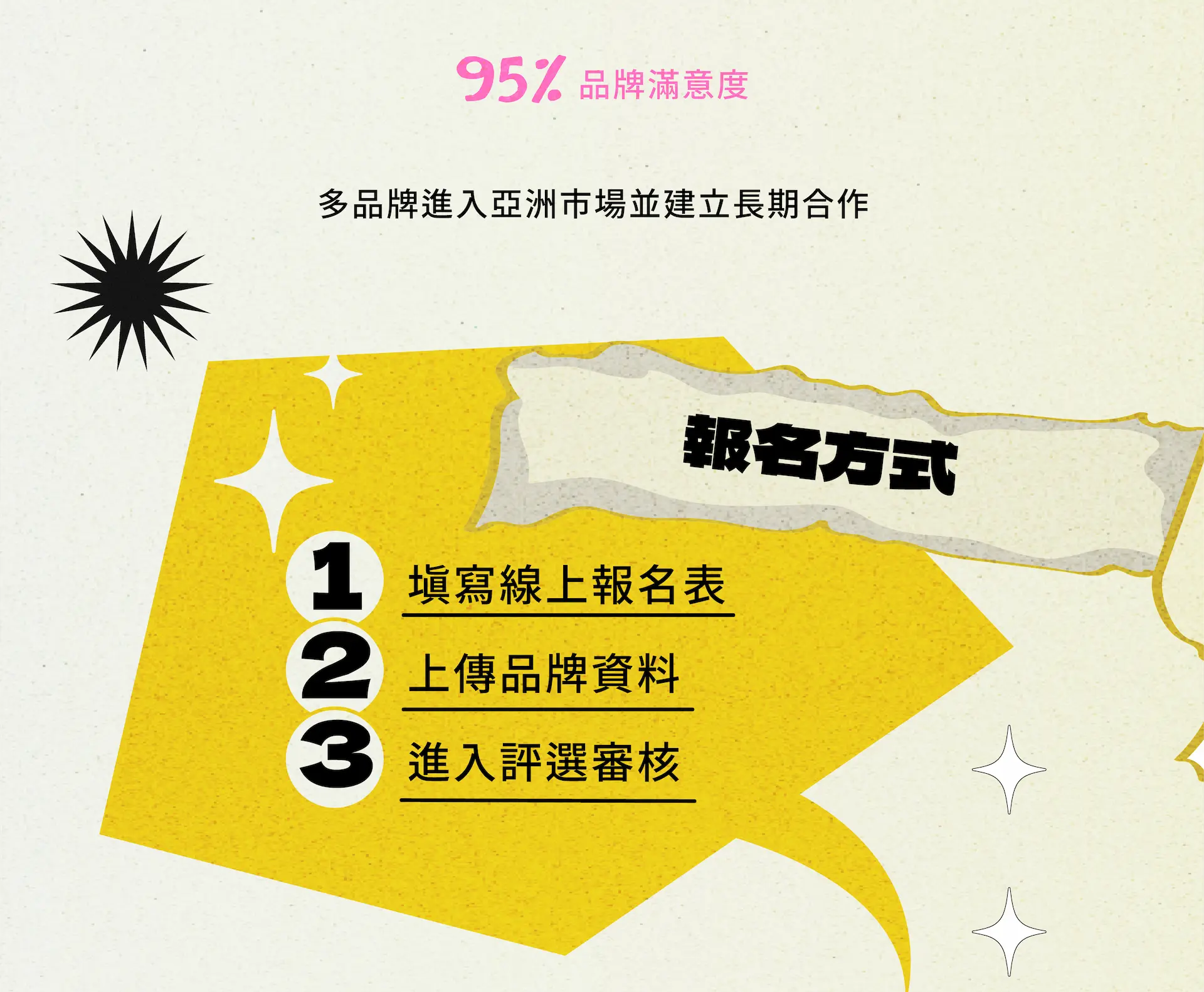 2026popupasia招商頁 09