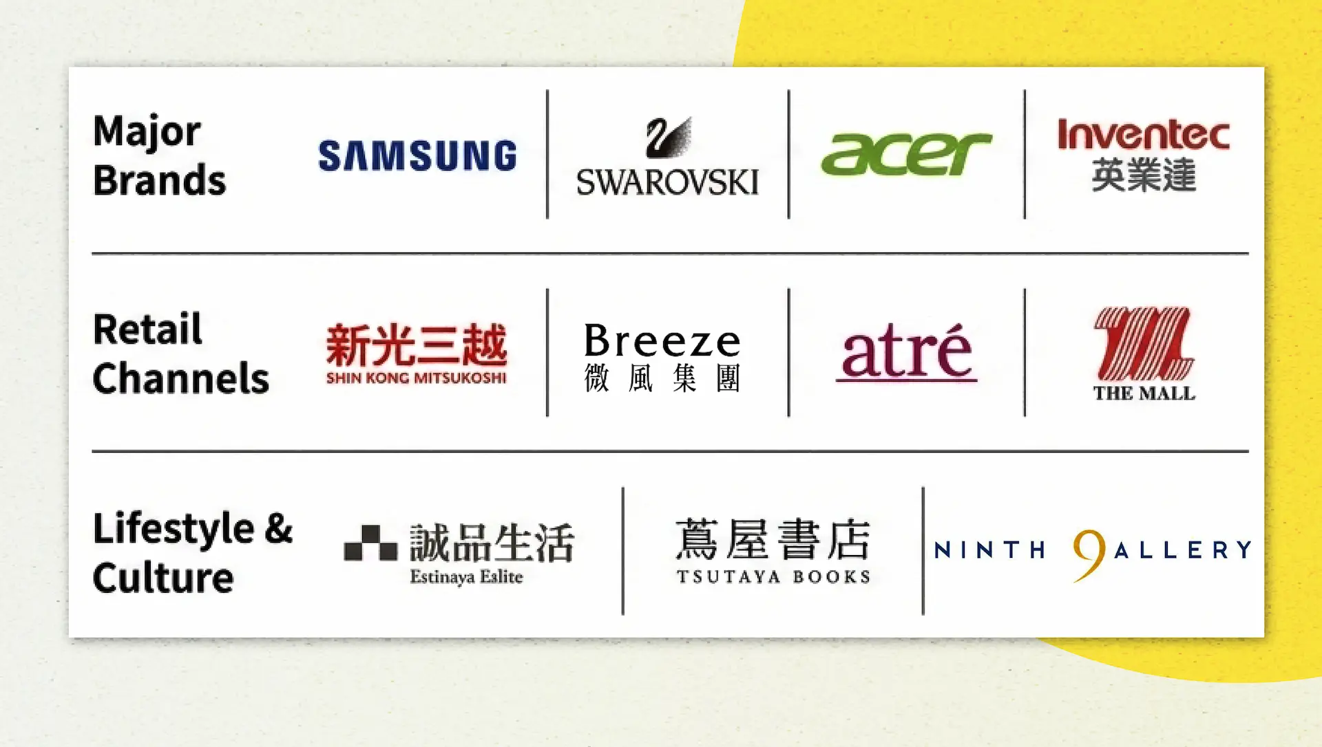 2026popupasia招商頁04