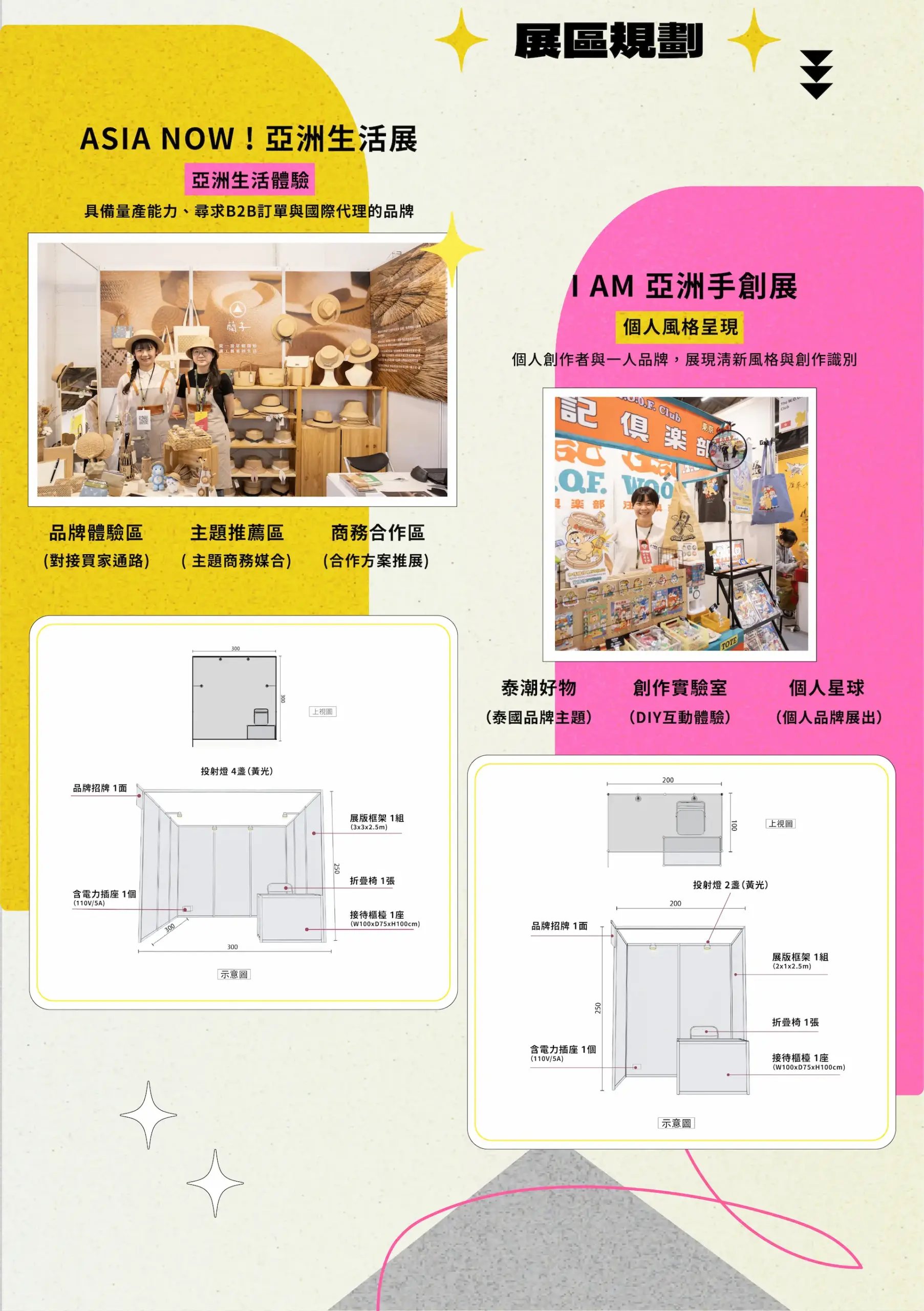 2026popupasia招商頁06