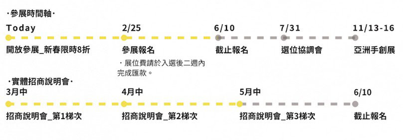 第九屆亞洲手創展