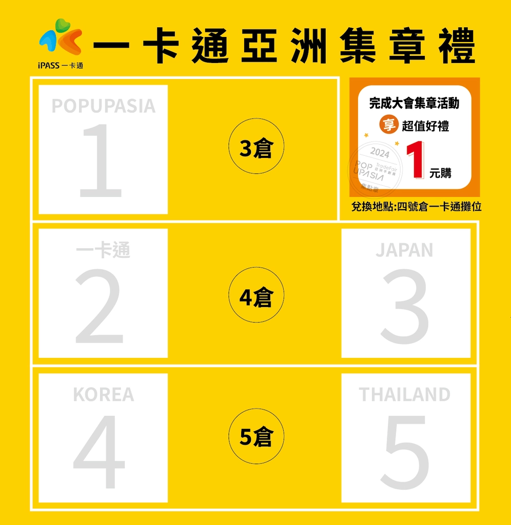 集章